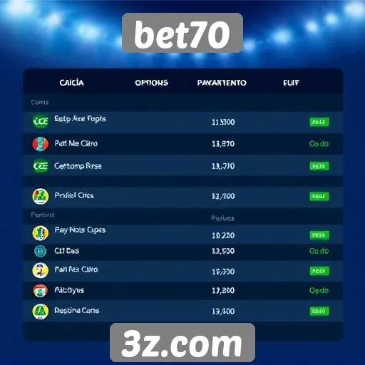 Comparação das opções de pagamento no bet70